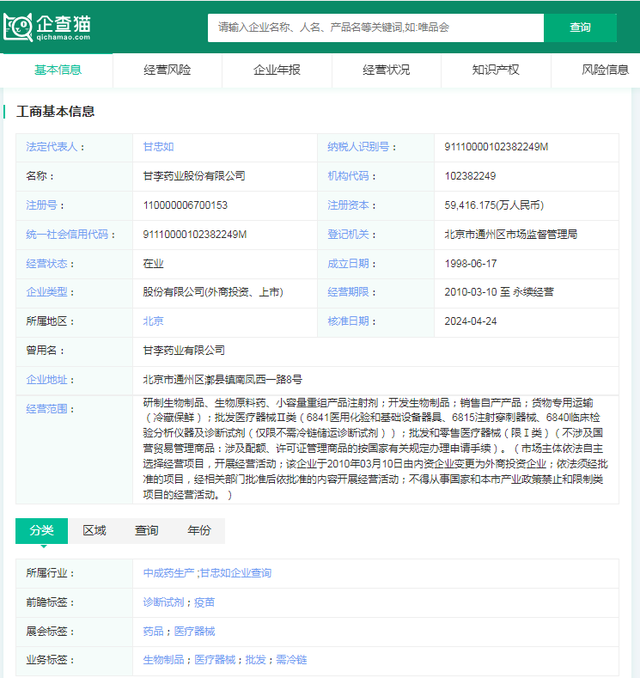 中国十大肽排名 中国十大肽排名价格多少