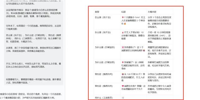 AI不是你的助理，是你的合伙人：副业搞钱者要精通的6个“指挥级”AI提示词
