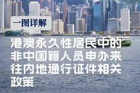 港澳永久性居民中的非中国籍人员10日起可申办来往内地通行证件，一图读懂怎么办、怎么领图片