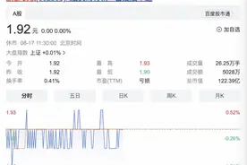 50年回本？鹏都农牧2.5万倍溢价收购关联资产被监管问询图片