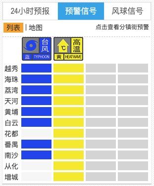 广州两个景区发布通知：暂停对外开放！