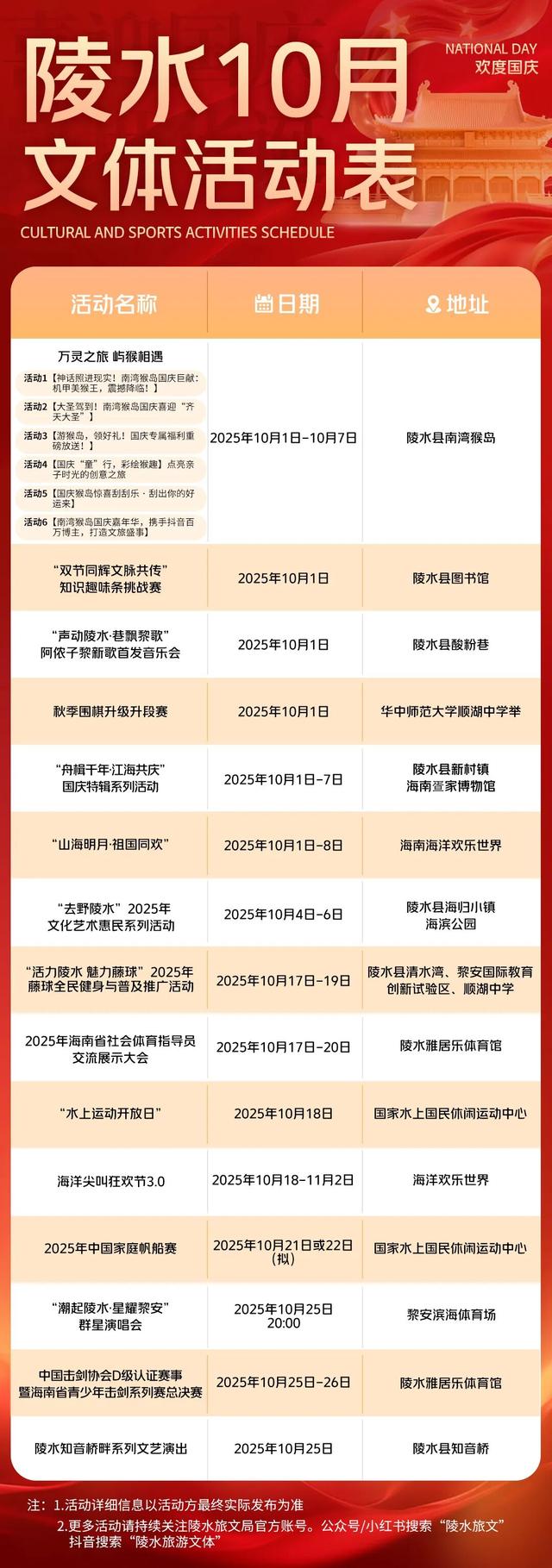 加码！陵水10月文旅盛宴，音乐、运动、民俗一个不少！