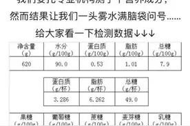 书亦烧仙草被点名饮品已改名：更名为“草莓酸奶水果茶”图片