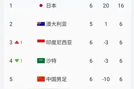 林良铭破门，国足主场1:3不敌日本队，印尼两球赢沙特图片