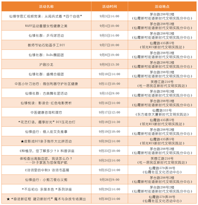 国潮民乐音乐会、DIY亲子互动……九月，长宁这些特色活动别错过→