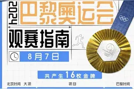 奥运时刻丨8月7日观赛指南来啦！今日看点→图片