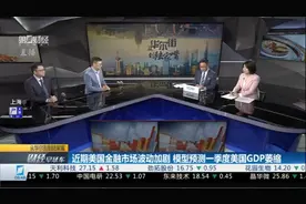 近期美国金融市场波动加剧 模型预测一季度美国GDP萎缩｜从华尔街到陆家嘴视频封面