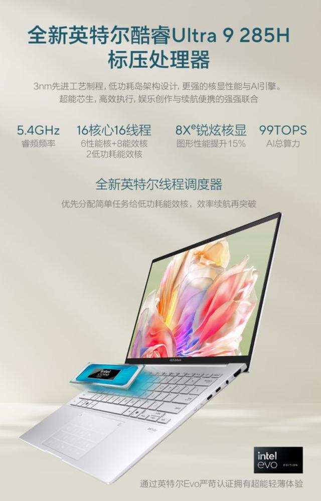 华硕灵耀14 2025暑期价更低