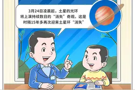 （图表·漫画）土星环“消失”奇观图片