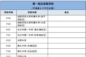 2025年长沙城区中考志愿填报7月4日开始 指南来了！图片
