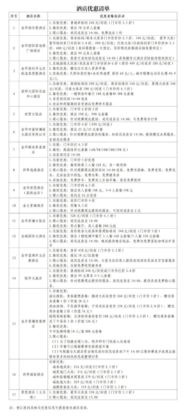 多个景区免票！半价！来金华看“浙BA”，文旅大礼包等你拿