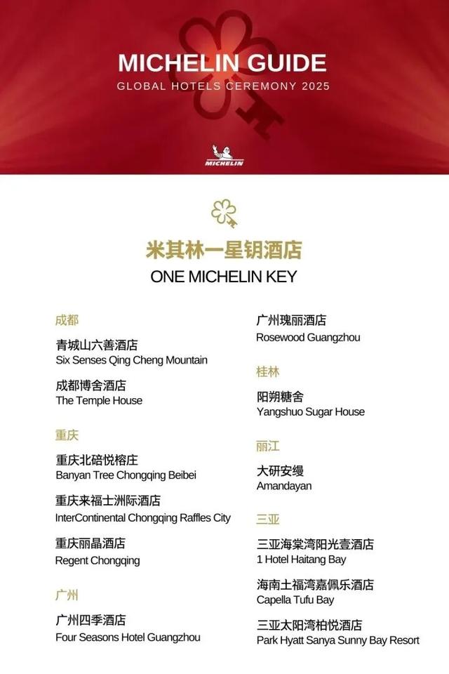 米其林最新榜单公布，杭州这家酒店一上榜就是二星