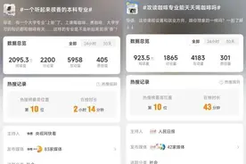 咖啡也有“本科专业”啦图片
