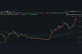 国资委召开央企“AI+”专项行动深化部署，提出紧抓战略窗口期图片
