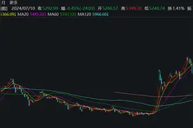 国资委召开央企“AI+”专项行动深化部署，提出紧抓战略窗口期图片