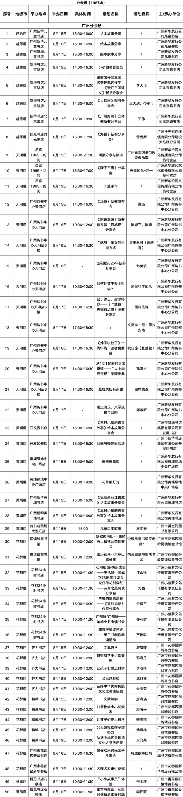 请查收！2025南国书香节活动总表新鲜出炉→