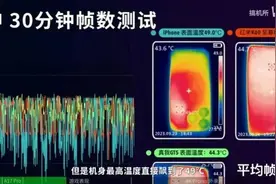 飙到51℃！多人曝光：十分离谱，苹果承认：系统存在漏洞图片