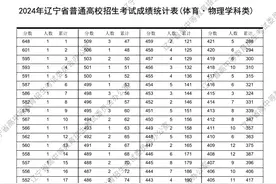 最新！2024年辽宁高考“一分一段表”发布！图片