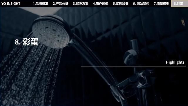 VOLI：这个卫浴工厂型独立站问题一堆，却值得每个出海企业一看？