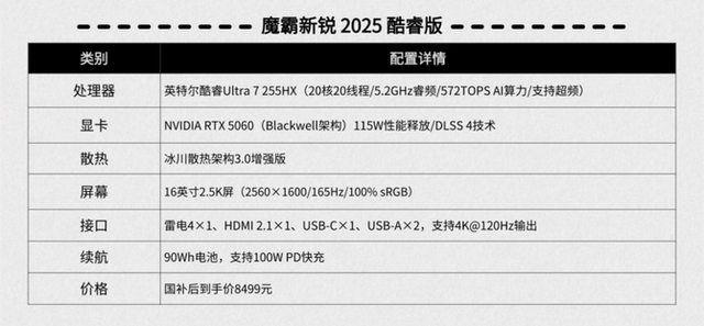 安静凉快不掉帧！英特尔AI高静游戏本：宿舍党的六边形战神