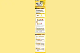 海量财经｜美团外卖调整商家评分规则：挤掉虚高“水分”，反对评分内卷图片