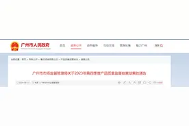 2023年广州市眼镜架产品质量监督抽查结果图片