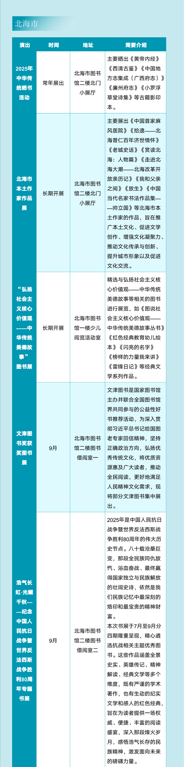 2025年9月热门演出、品质展览、休闲旅游信息丨一键游广西文旅资讯