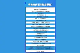 火车检票时为什么闸机刷不开？一篇全解疑图片