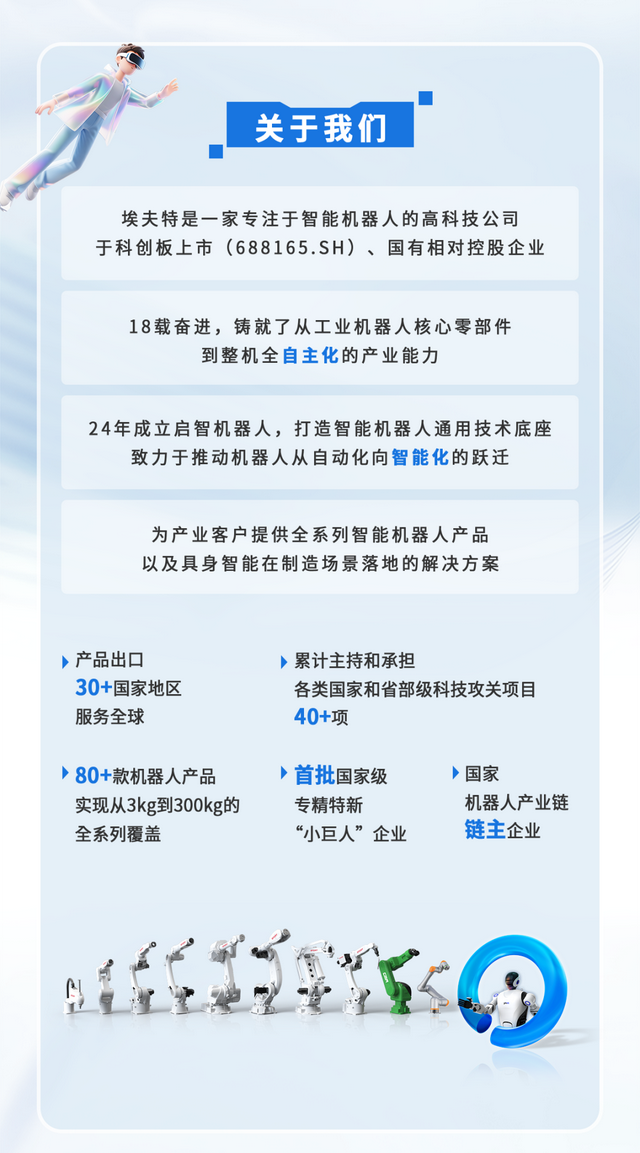 埃夫特机器人全球校园招聘启动！看看有没有适合你的岗位！