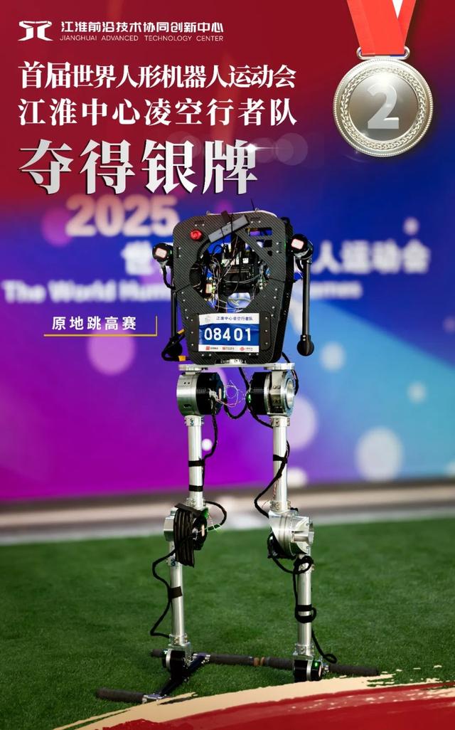 祝贺！“合肥造”机器人摘一金一银
