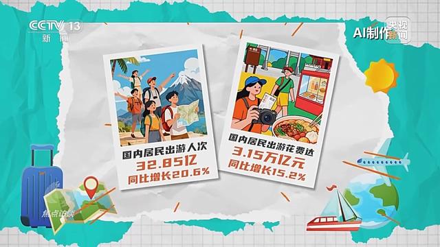 焦点访谈丨文旅融合再升级 “十五五”旅游新蓝图来了