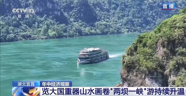年中经济观察丨用山水画卷打开大国重器 这幅是“轻舟已过万重山”