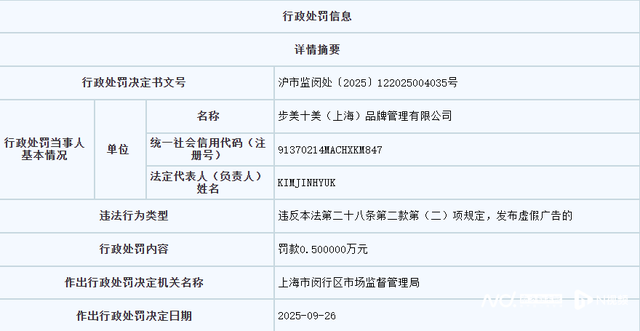南都电商观察｜多名汽车KOL被禁言；步美十美虚假宣传被罚