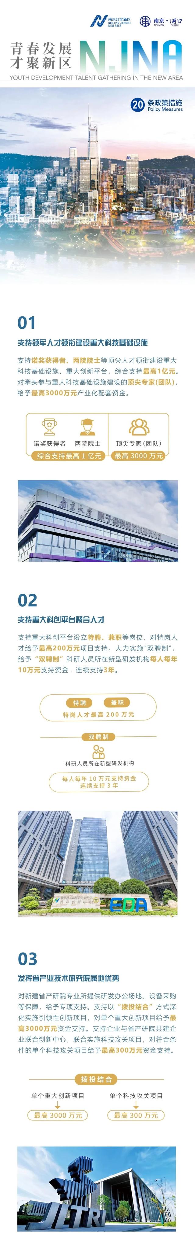 江苏沃土诚挚邀约全球青年科创新锐