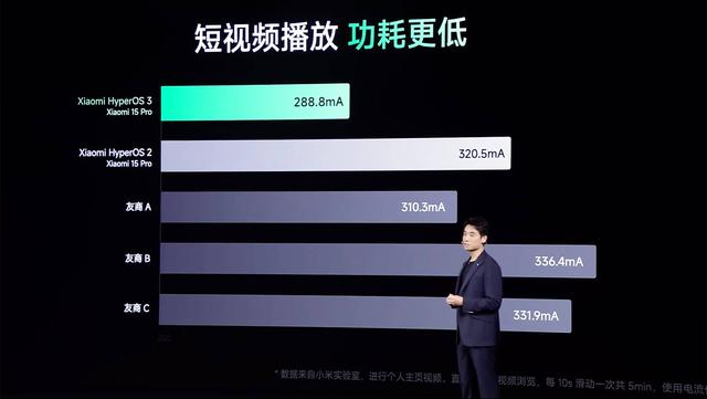小米发布超级岛，能用 iPhone 回微信