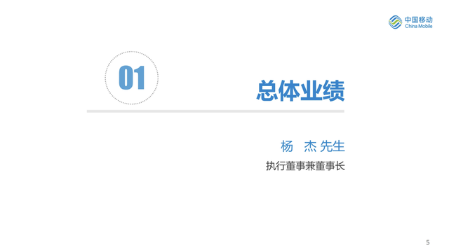 最新：中国移动上半年业绩完整PPT