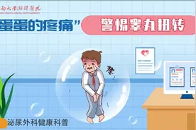 视频 | “蛋蛋”感到疼痛？危险！可能是睾丸扭转图片