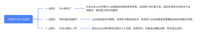 AI项目失败的真相：60%企业都忽略了这关键一点