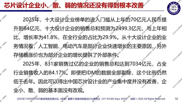 ICCAD-Expo 2025 魏少军教授官方报告：技术创新驱动设计产业升级