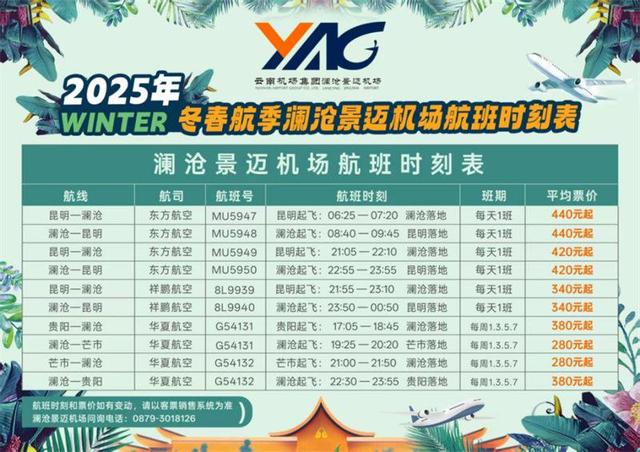 共绘新蓝图|湄公河旅游参加“滇西南协同•航旅创未来”航旅融合专项活动