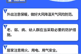 大风+沙尘+寒潮！北京三预警齐发，最低气温降至1℃左右图片