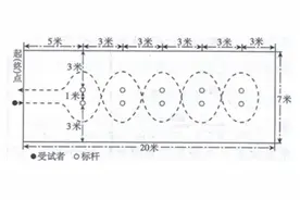 @福建考生 中考体育本月开考，这些事项需注意图片