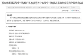 雁塔区六村城中村改造大幕徐徐拉开 供应商需完成项目开发与安置方案设计图片