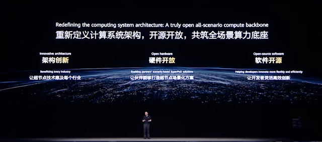 中国AI高速路，华为给出开源开放方案