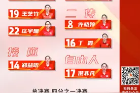 中国女排总决赛12人名单图片