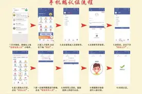 事关退休待遇，请抓紧时间认证！图片