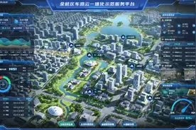 全面启动！杭州余杭加速迎接“智驾时代”图片