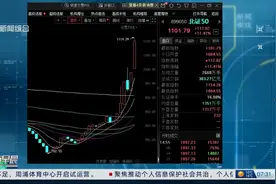 北证50指数大涨超11% 近30只北交所个股涨停视频封面