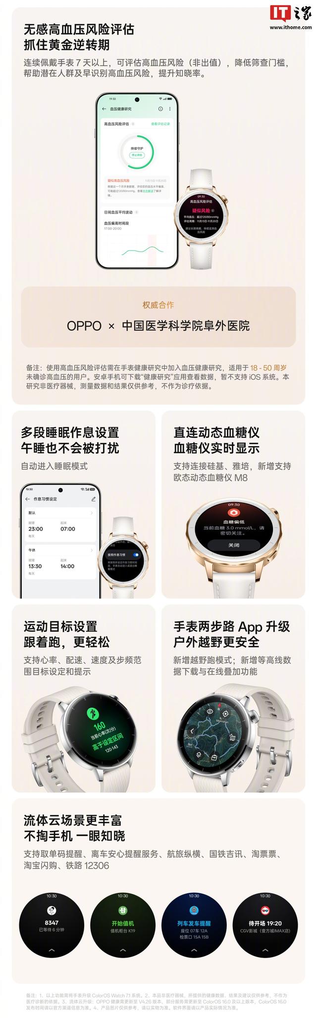 OPPO Watch X2 Mini 手表升级支持高血压风险评估研究