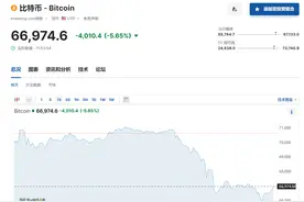 突发！比特币一度“跳水”超2000美元！全网24小时67亿元蒸发，超29万人爆仓！什么情况？图片